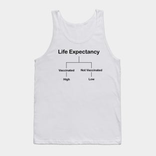 Life Expectancy Tank Top